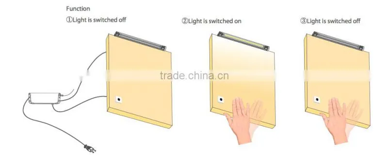 LED driver with touch/IR sensor switch combination
