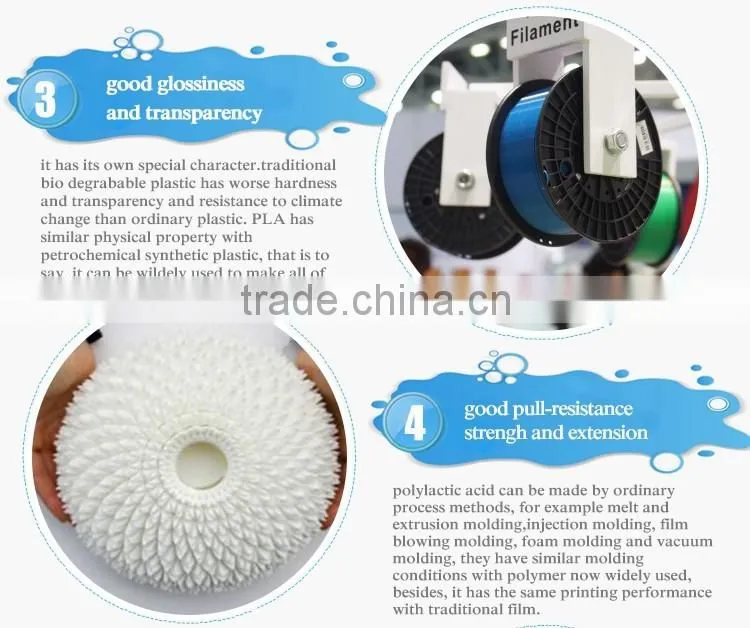 pla filament colorful 3d filament 1 kg