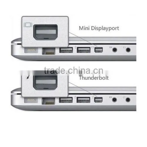 Bestselling Mini DP to VGA converter cable