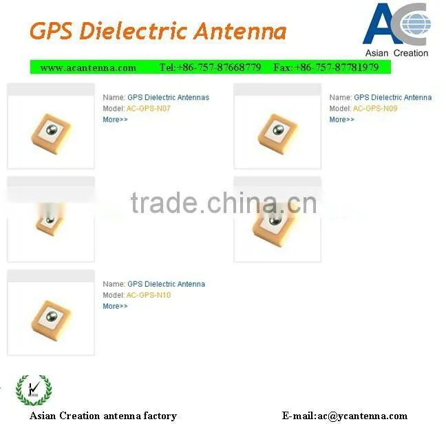 GPS ceramic antenna