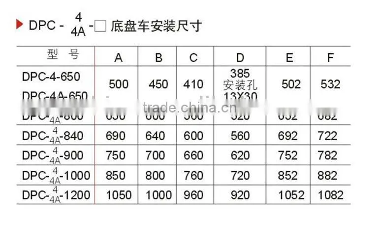 Circuit Breaker chasis truck (DPC-4-1000T/DPC-4A-1000T), 1000mm
