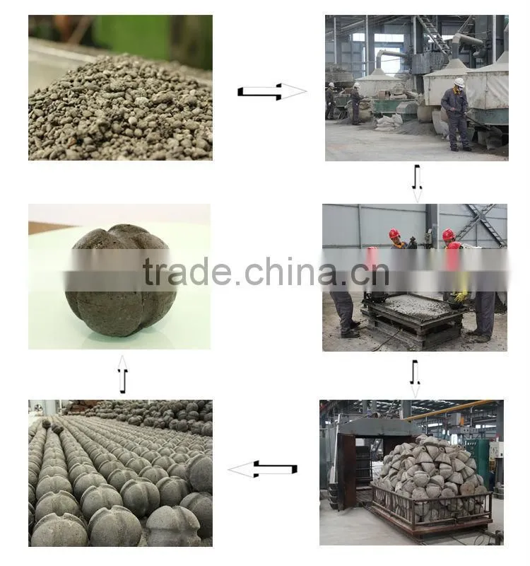 High density chromite base pressing slag ball