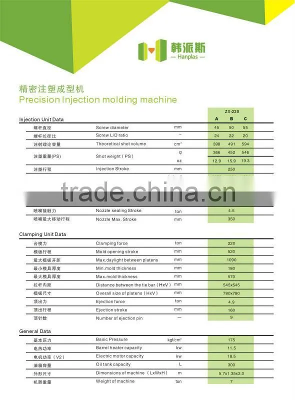Plastic Medical Syringe Products injection molding machine