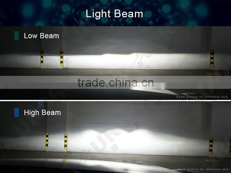 2016 new Aurora G8 series LED headlight H4 wholesale led headlight