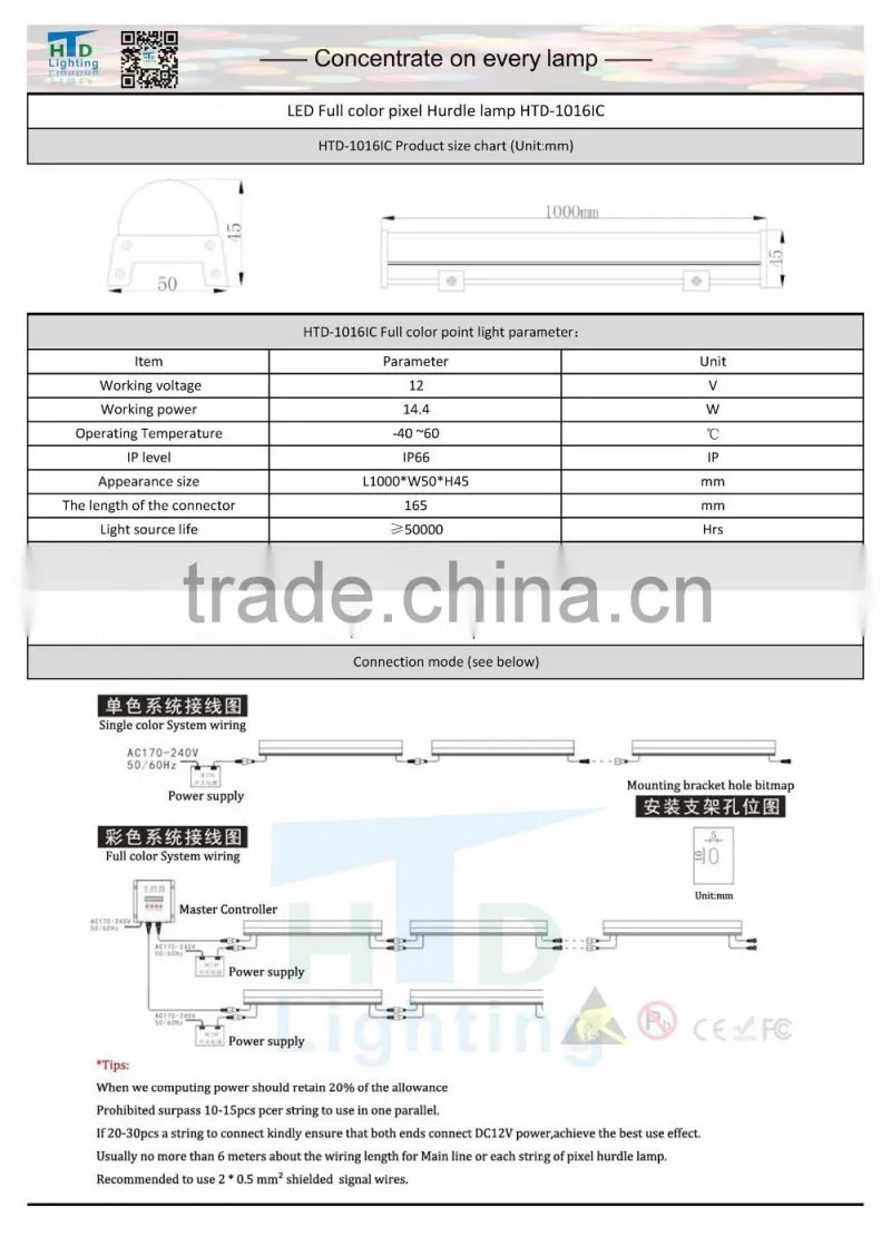 HTD-1016IC led digital light full color 16 segments smd5050rgb 12w