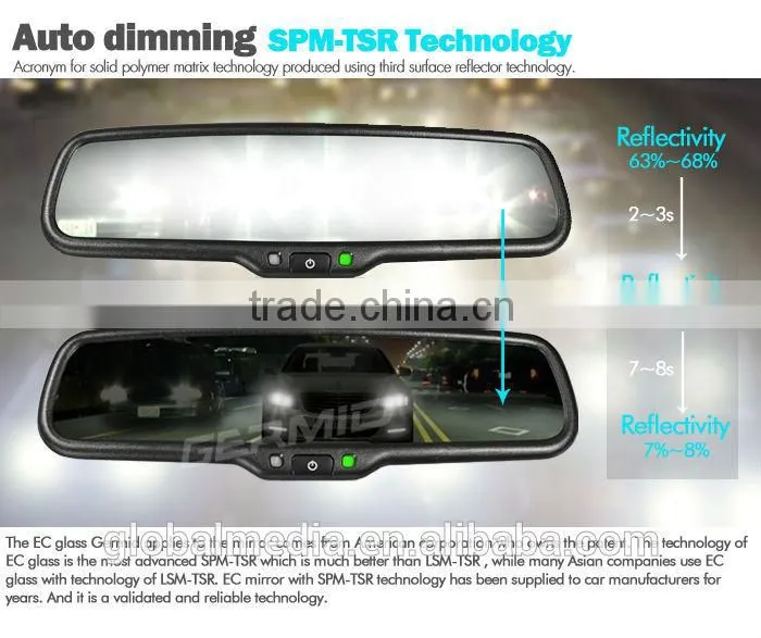 4.3 inch HD 1080P rearview mirror GPS for car dvr car black box interior mirror