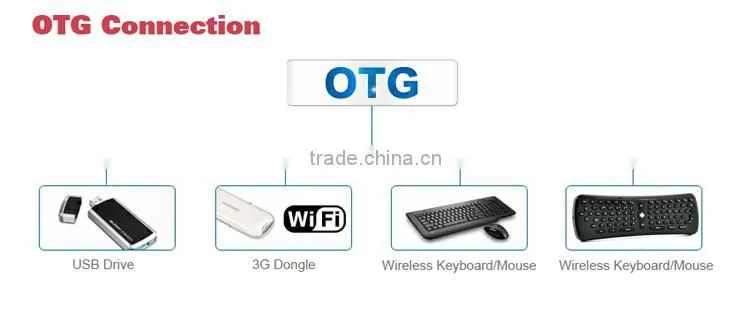 CX919 rockchip rk3188 quad core 2GB RAM android mini pc