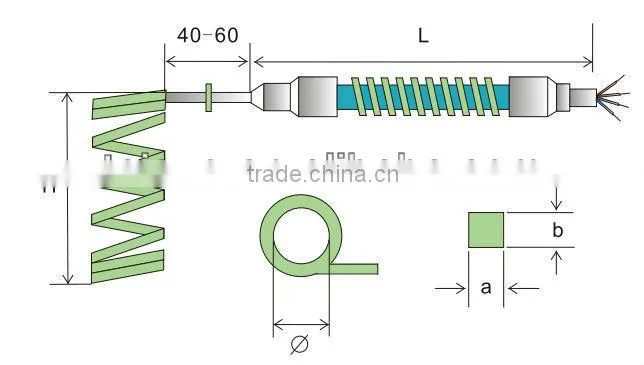 Hot Runner Coil Heater