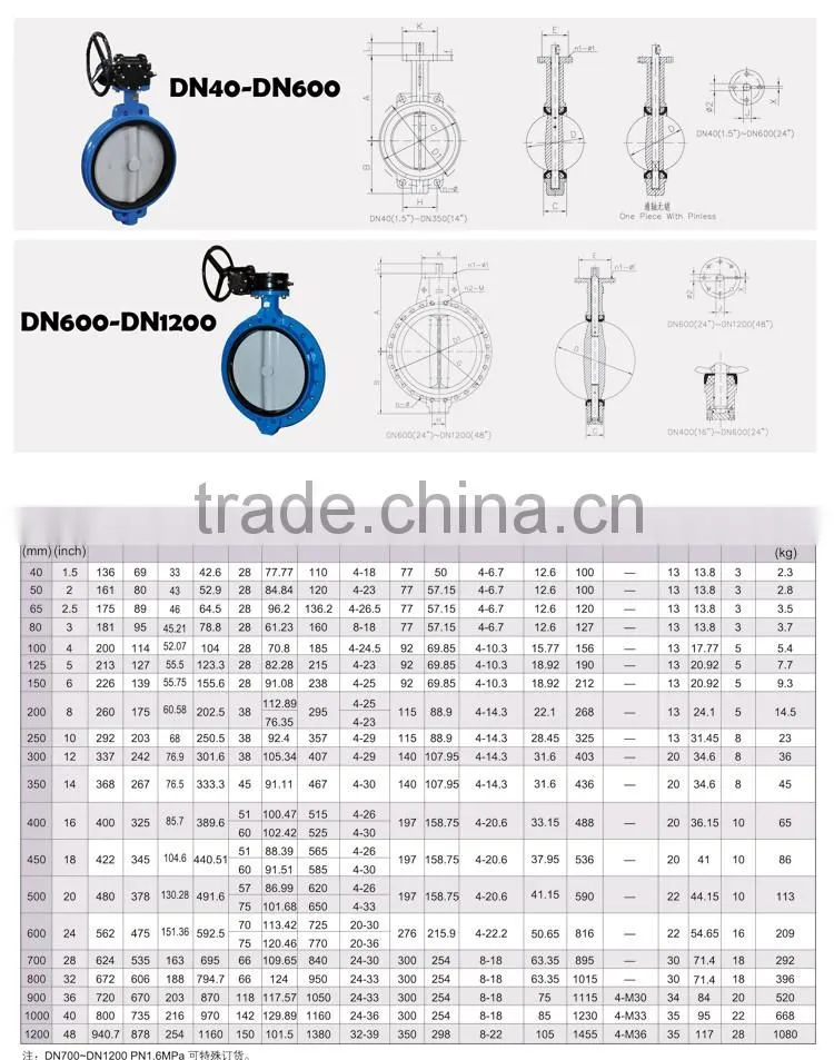 MD worm gear cast iron wafer butterfly valve wholesaler
