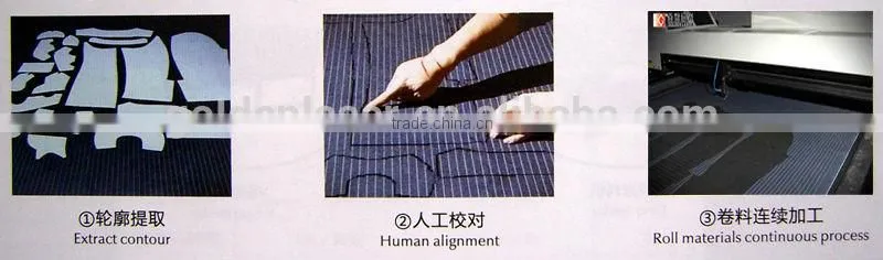 sublimated dye textile cutter / laser cutting digital printing fabrics