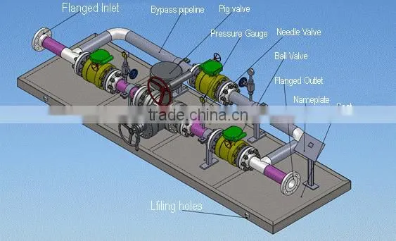 China factory high quality Pigging device prizing