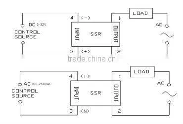 40A SSR