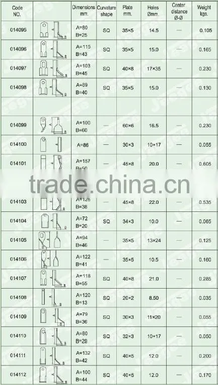 2016 hot sale boron steel coated flail mower blade and hammer and ring