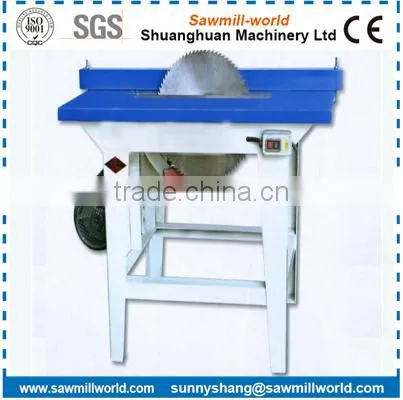 Square Wood Circular Saw Machine Wood Cutting Machine