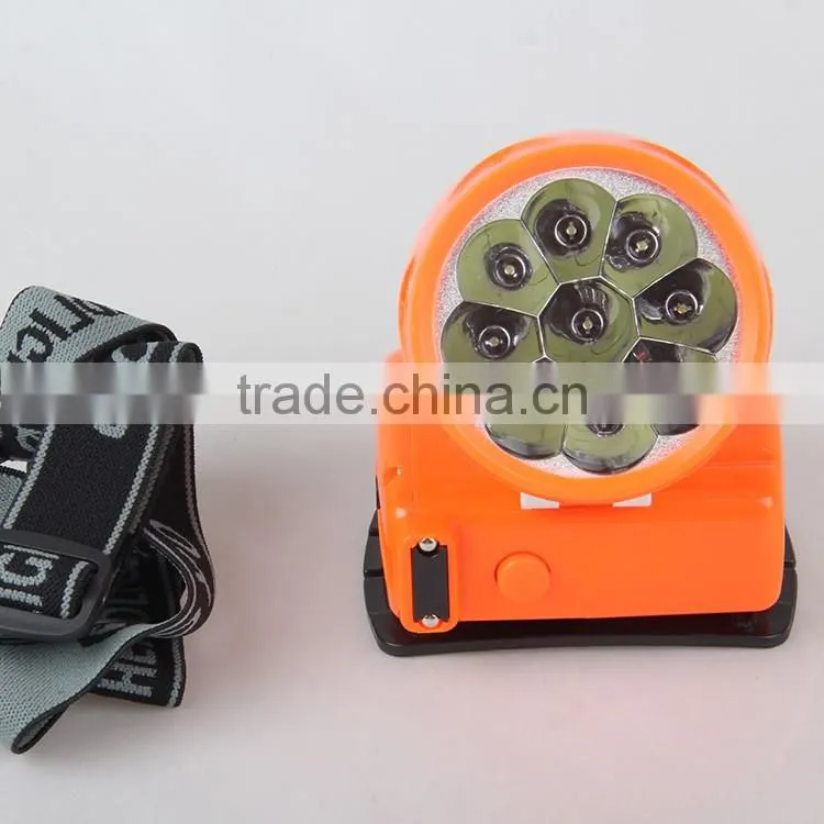 HOT SELLING LED HIGH LUMINANCE RECHARGEABLE HEAD LIGHT ADJUSTMENT LIGHTER FOR FARM/FAMILY/WORKMAN