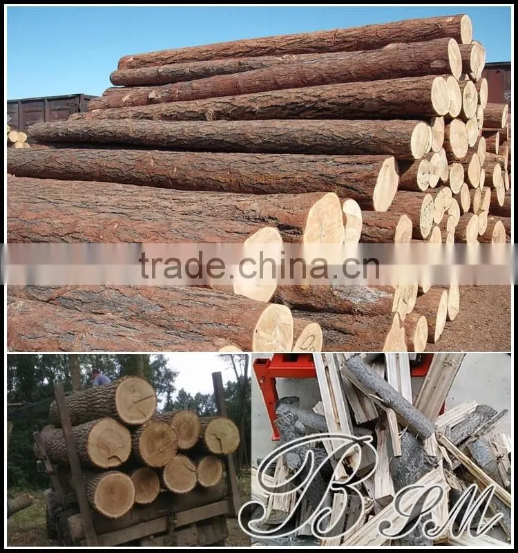 2016 popular facotry supply CE super split log splitter for sale