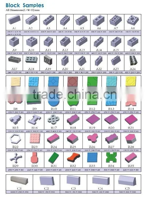 Canton fair simple cement brick Machine price list