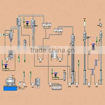 Oil extraction machine for good sale valome in Malaysia/coconut oil processing machine in nigeria