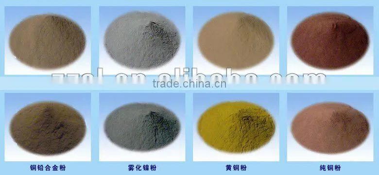 making 3D print powder gas atomization equipment