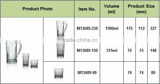 promotion 7pcs fruit juice set , promotion gift drinking set, water jug and tumbler