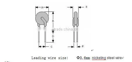 130 V PPTC Resetable Fuse