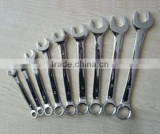 Different types of Hand Spanners Professional manufacturer