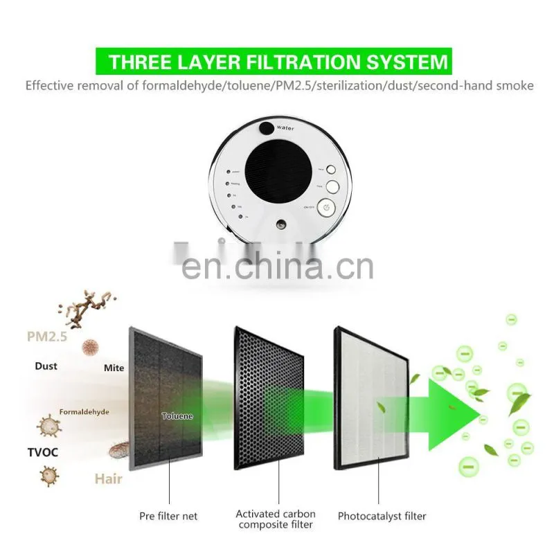 UFO Shape Solar Powered Car Air Freshener Air Purifier for Car, UFO Car Air Purifier Ionizer Oxygen Bar