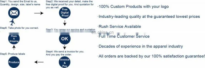 custom logo waterproof label printing clear/transparent sticker