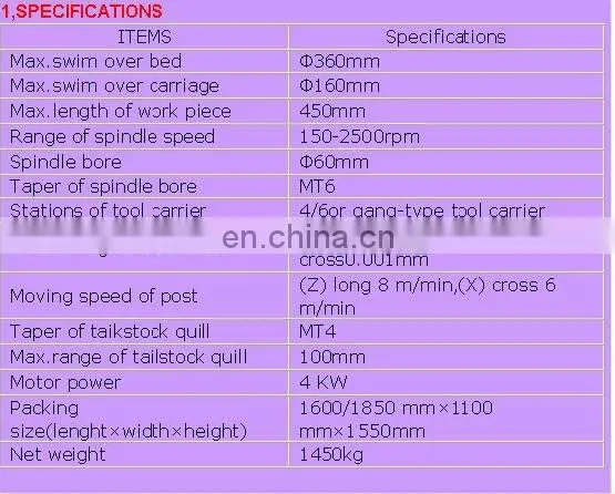 CK6432 economic mini cnc lathe