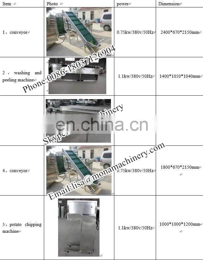 Delicious Factory Manufacture Automatic Fresh Potato Chips Product Line