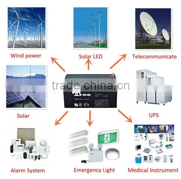 Reliable Quality Battery Manufacturer AGM battery 12v 200ah gel deep cycle batery