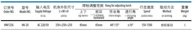 HK-20 Mini-Rail Auto Welding Carriage