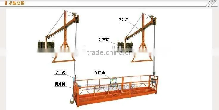 Machine Manufacturers/hanging basket