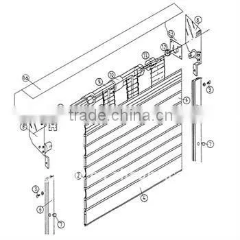 Guangzhou roller shutters, galvanized steel roller security shutter doors