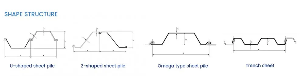Steel-Sheet-Pile_05
