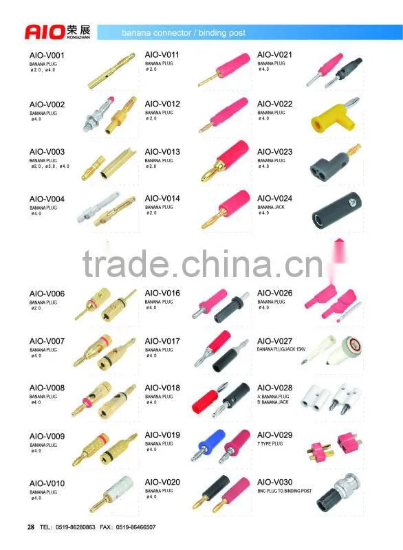 BNC type RF Adaptor Connector female jack to binding post
