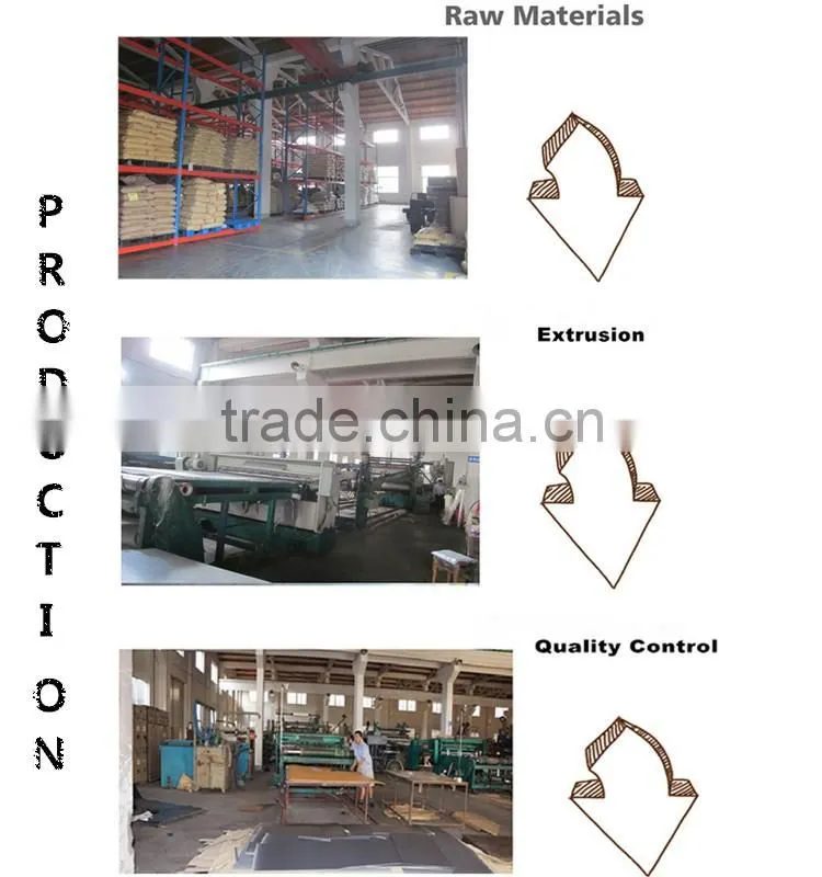 2mm Abrasion resistance Acrylonitrile Butadiene Styrene/ Acrylonitrile Styrene Acrylate sheet