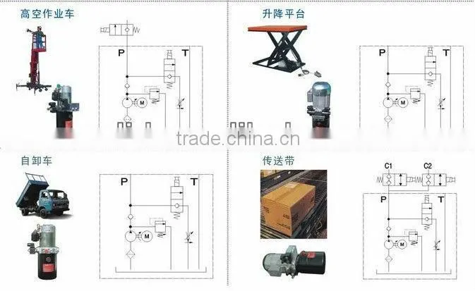Auto Hoist Power packs units