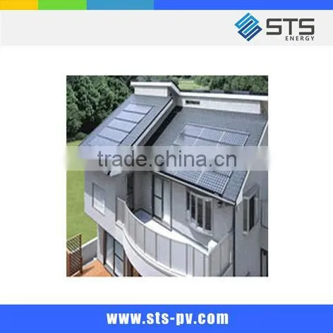 poly pv module 80W high efficiency solar cell