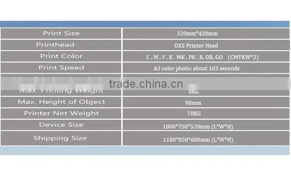 High Quality, 8 Colors Multifunction Flatbed Printing Machine , A3 Inkjet Printer