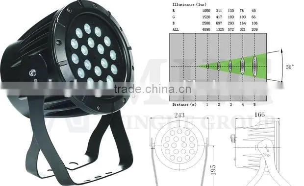 LED Waterproof Par Light 18pcs*3W RGB