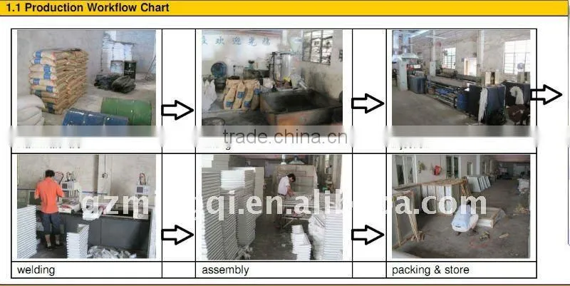 rubber sealing strip rubber seal