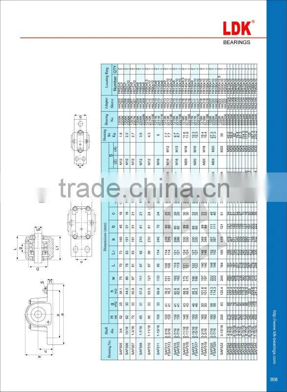 LDK plummer block bearing sn516