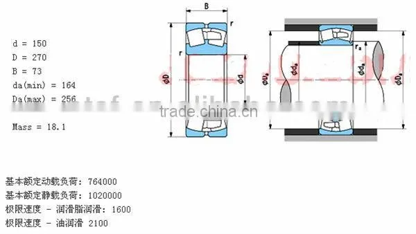 reprap spherical roller Bearing 22230