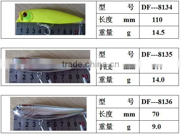 Hard body baits fishing lure minnow lure blank minnow baits