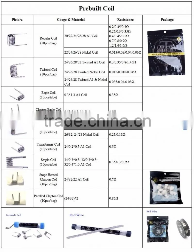 Alibaba supplier vape premade transformer rda atomizer coil