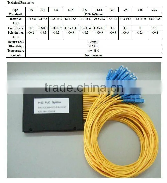 optical splitter