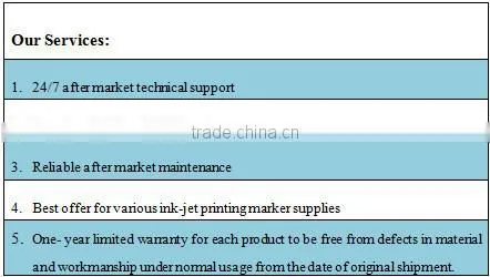 Factory supplying automatic adjustable speed pagination machine