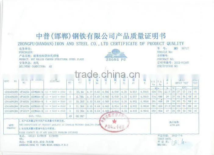 ASTM A36B Carbon Steel Plate