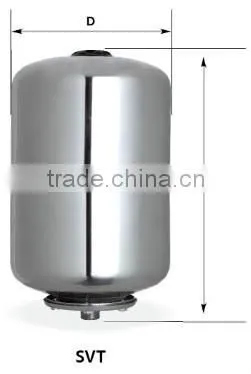 19L,24L,36L Vertical water tank or reliance tank